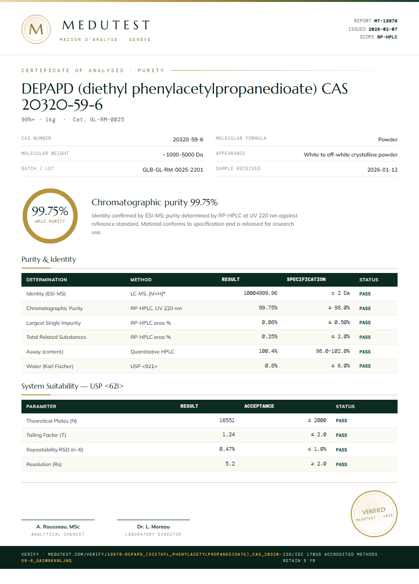 DEPAPD (diethyl phenylacetylpropanedioate) CAS 20320-59-6 Purity (HPLC) report by Medutest