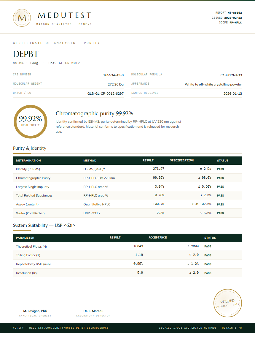 DEPBT Purity (HPLC) report by Medutest