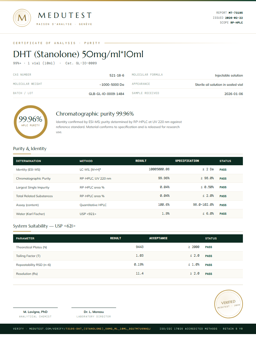 DHT (Stanolone) 50mg/ml*10ml Purity (HPLC) report by Medutest