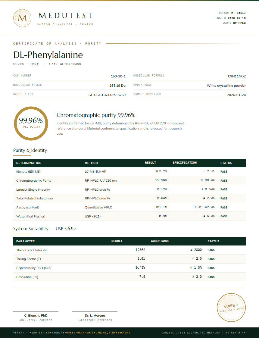 DL-Phenylalanine Purity (HPLC) report by Medutest