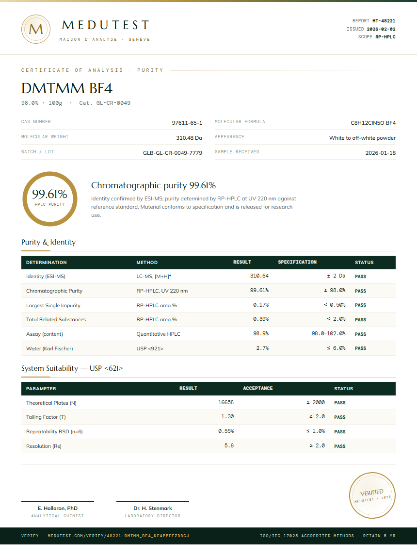 DMTMM BF4 Purity (HPLC) report by Medutest
