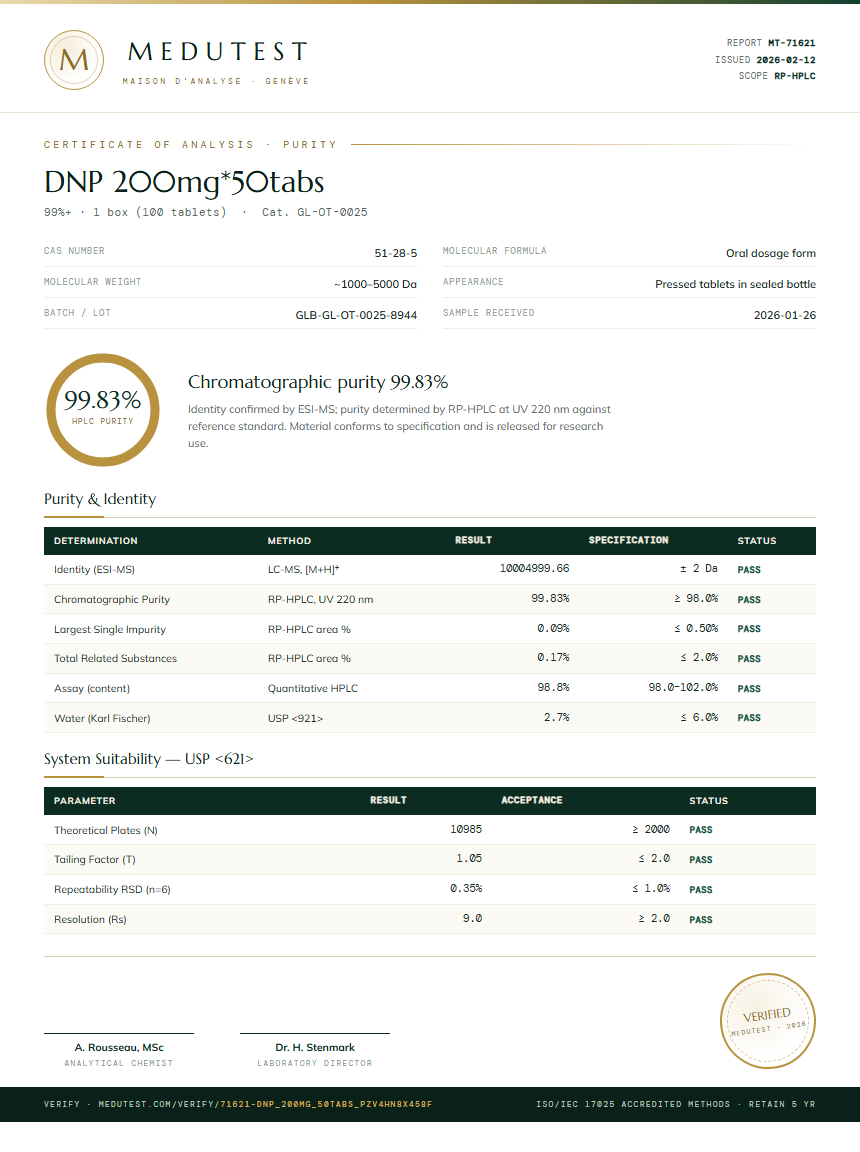 DNP 200mg*50tabs Purity (HPLC) report by Medutest