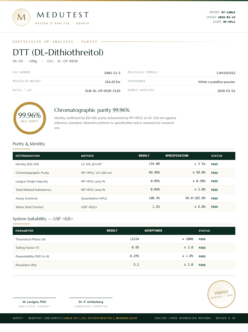 DTT (DL-Dithiothreitol) Purity (HPLC) report by Medutest