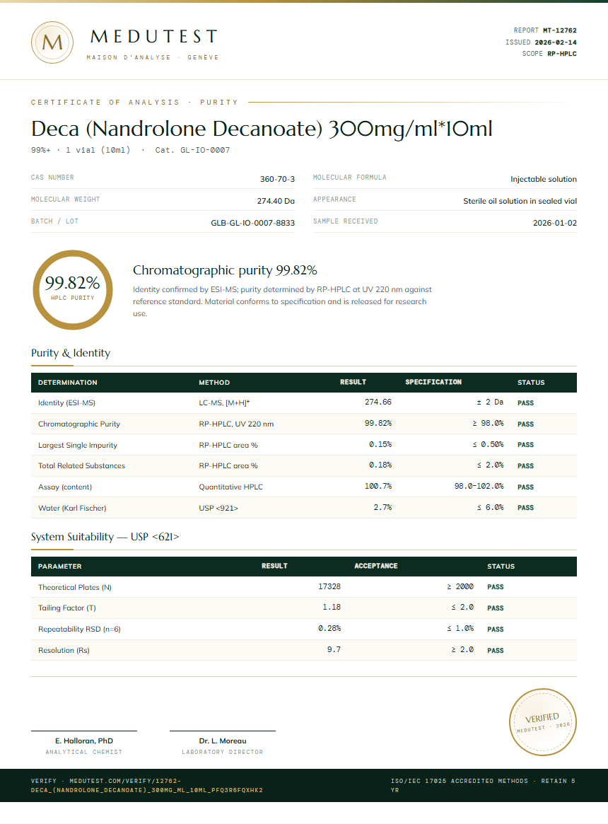 Deca (Nandrolone Decanoate) 300mg/ml*10ml Purity (HPLC) report by Medutest