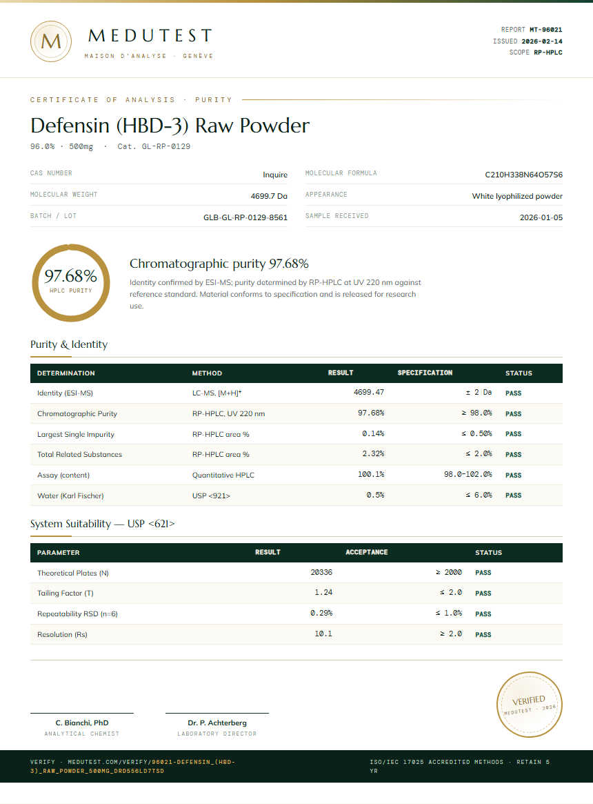 Defensin (HBD-3) Raw Powder Purity (HPLC) report by Medutest