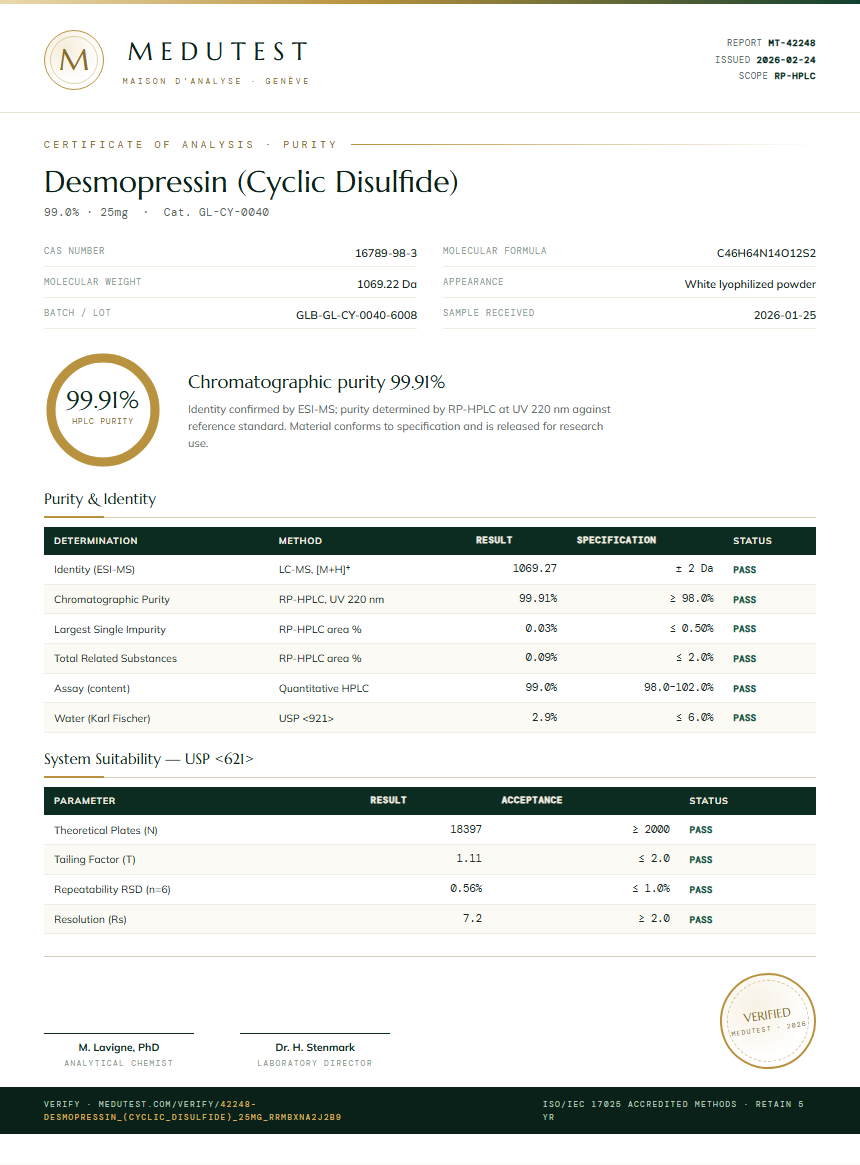 Desmopressin (Cyclic Disulfide) Purity (HPLC) report by Medutest