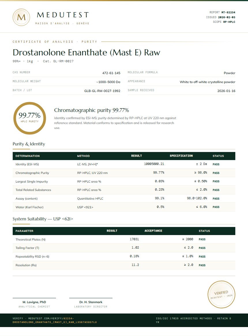 Drostanolone Enanthate (Mast E) Raw Purity (HPLC) report by Medutest