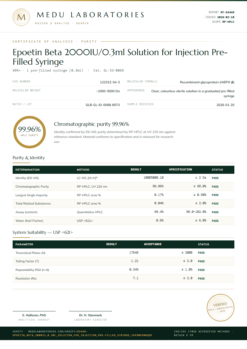 Epoetin Beta 2000IU/0.3ml Solution for Injection Pre-Filled Syringe Purity (HPLC) report by Medu Laboratories