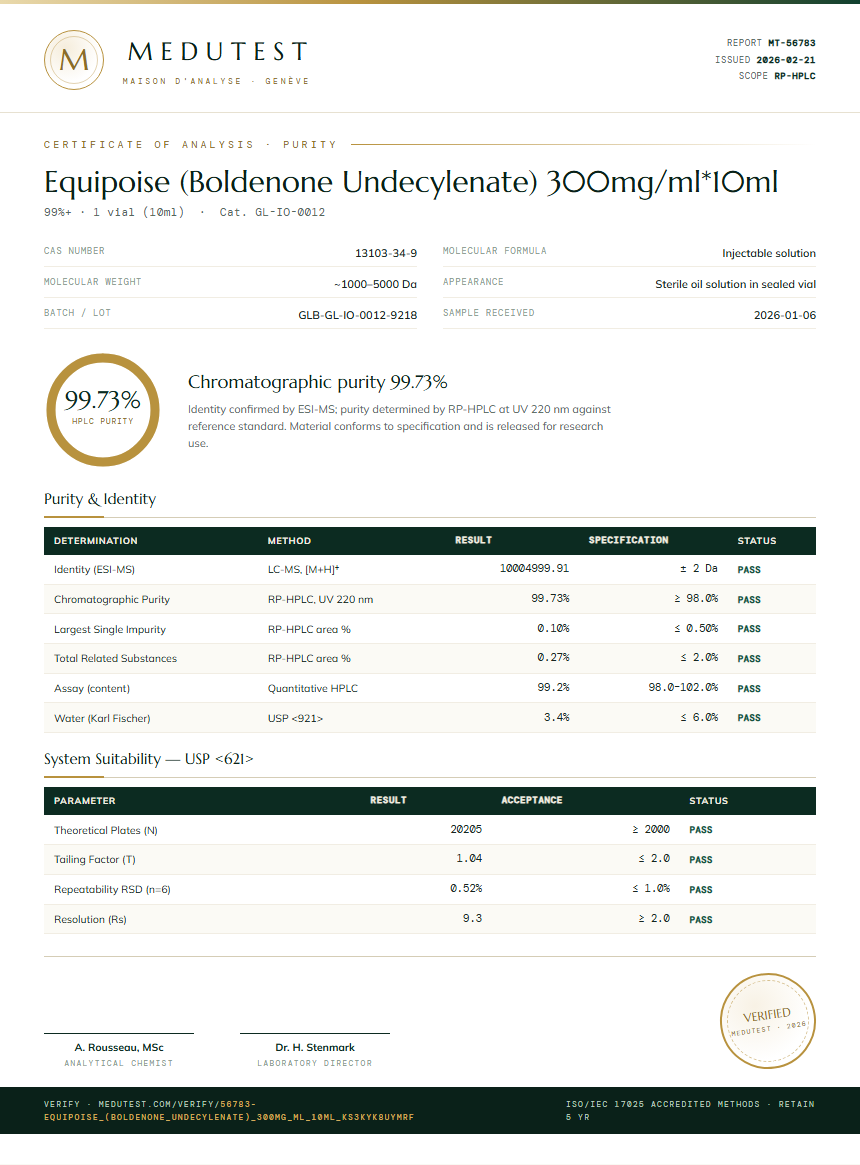 Equipoise (Boldenone Undecylenate) 300mg/ml*10ml Purity (HPLC) report by Medutest