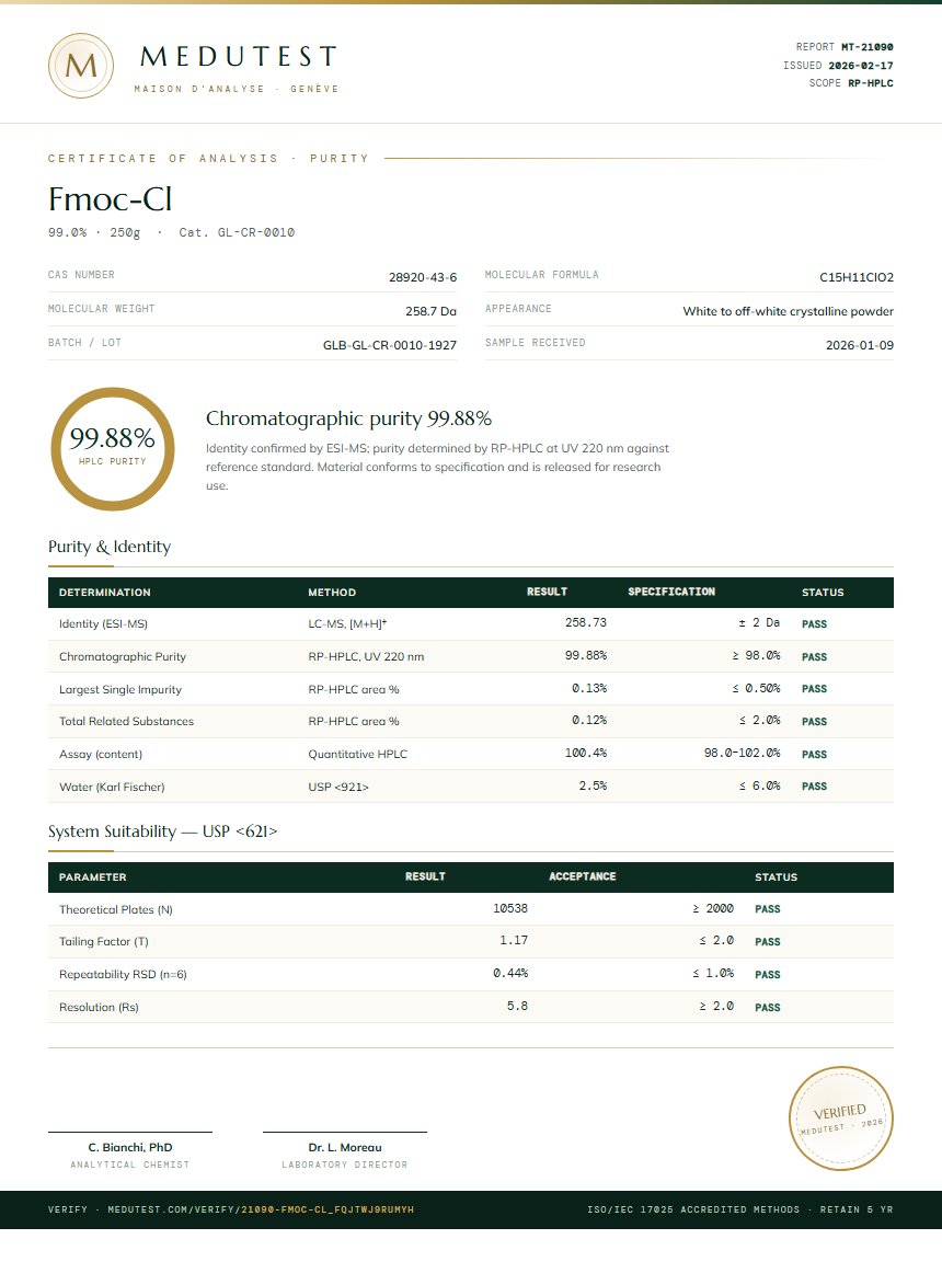 Fmoc-Cl Purity (HPLC) report by Medutest