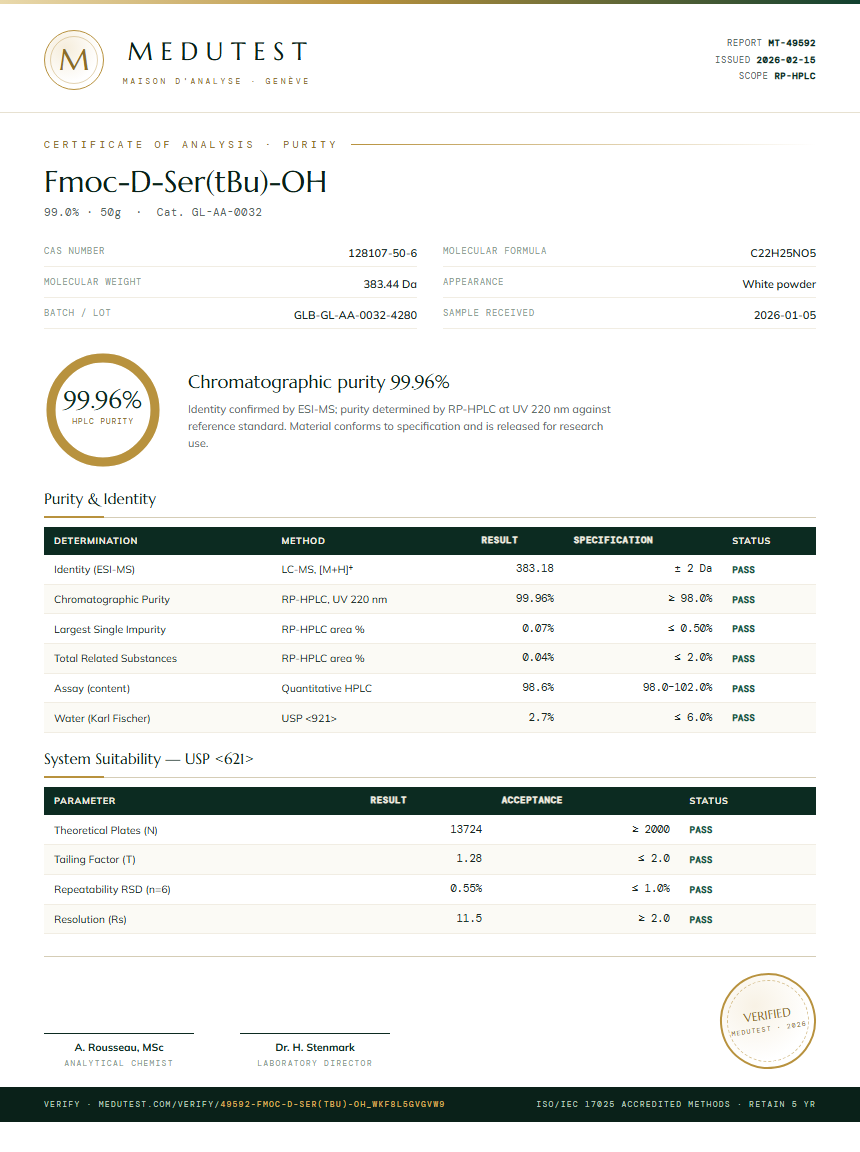 Fmoc-D-Ser(tBu)-OH Purity (HPLC) report by Medutest