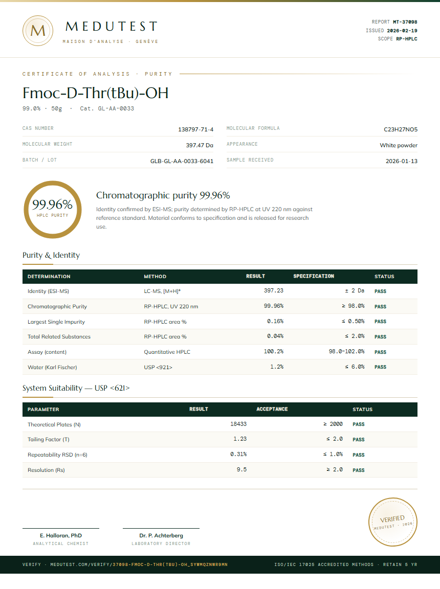 Fmoc-D-Thr(tBu)-OH Purity (HPLC) report by Medutest