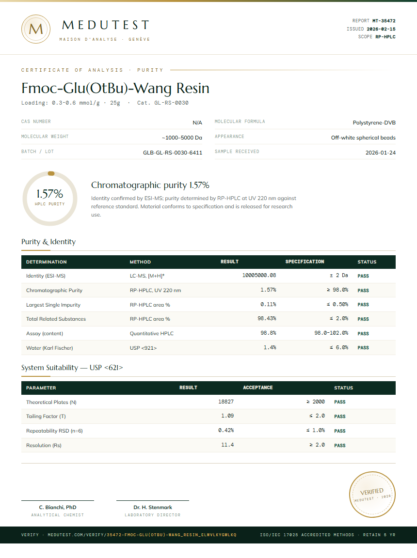 Fmoc-Glu(OtBu)-Wang Resin Purity (HPLC) report by Medutest