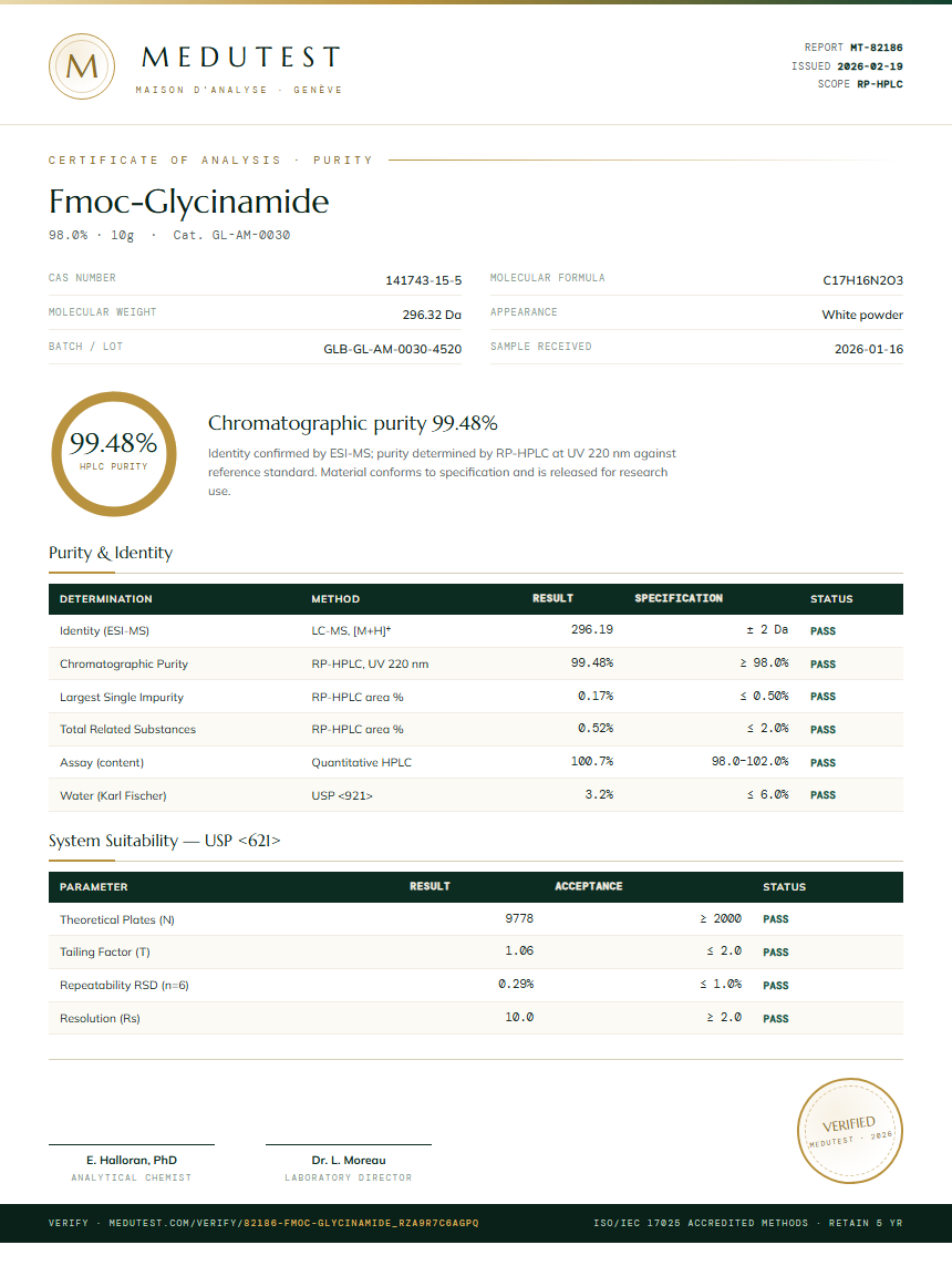 Fmoc-Glycinamide Purity (HPLC) report by Medutest