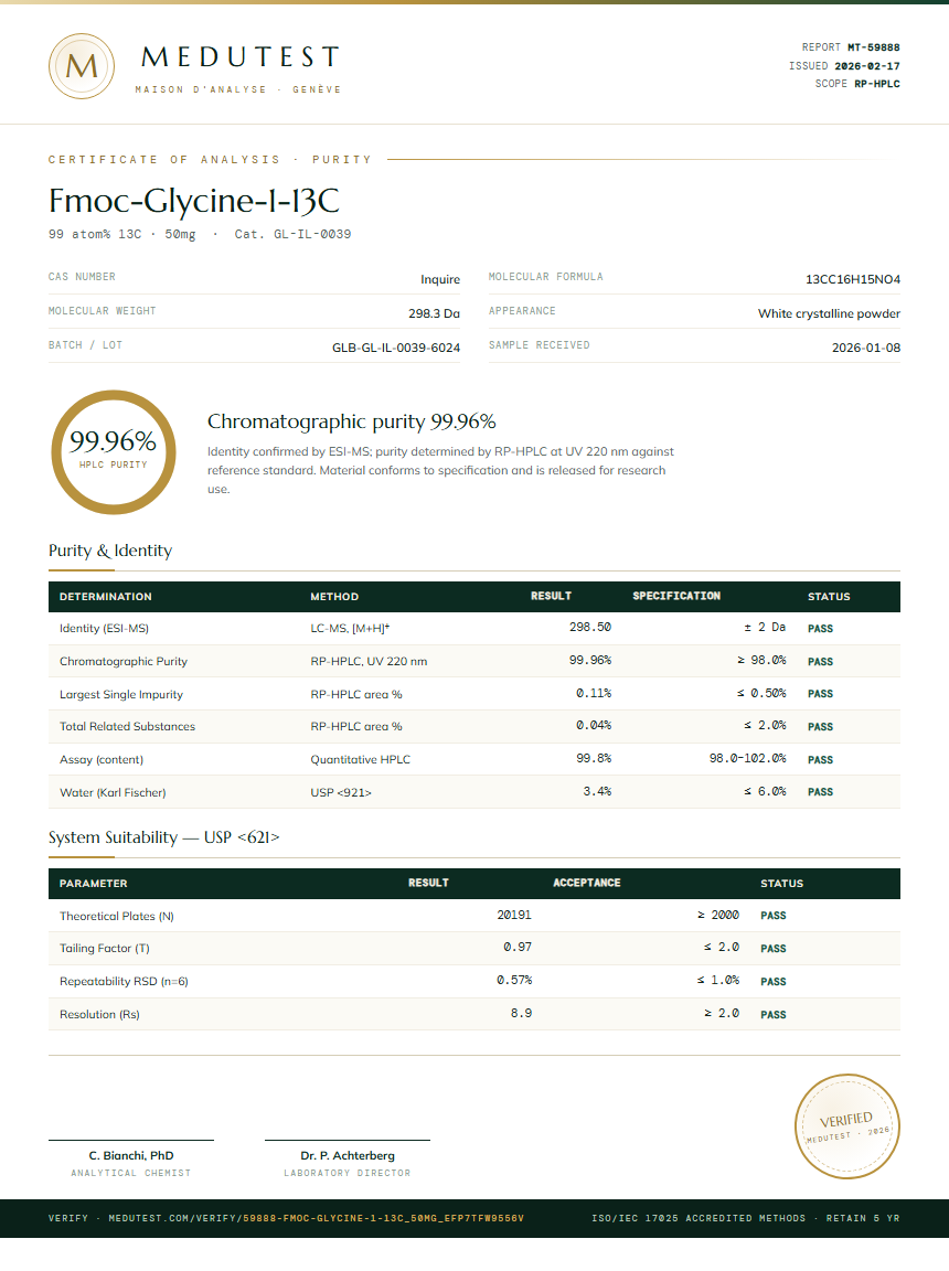Fmoc-Glycine-1-13C Purity (HPLC) report by Medutest