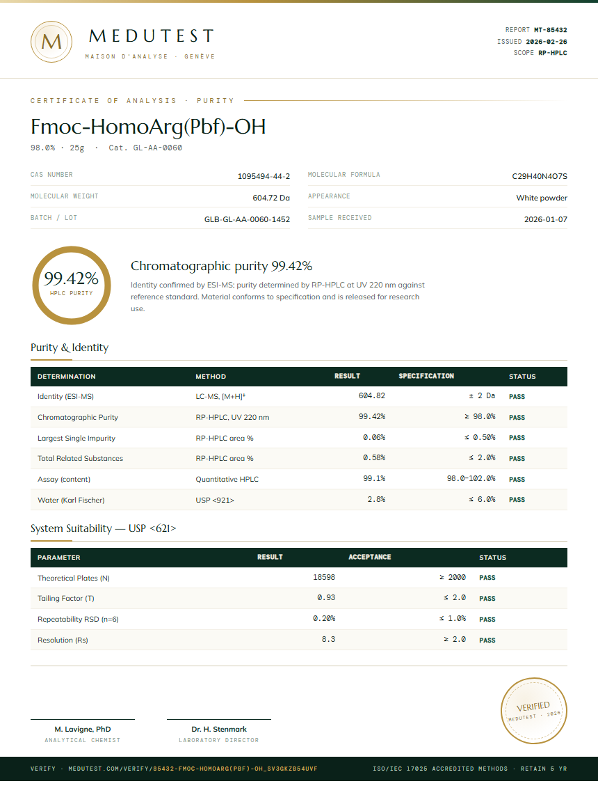 Fmoc-HomoArg(Pbf)-OH Purity (HPLC) report by Medutest