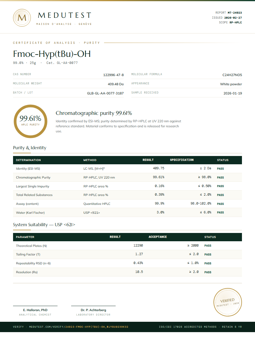 Fmoc-Hyp(tBu)-OH Purity (HPLC) report by Medutest