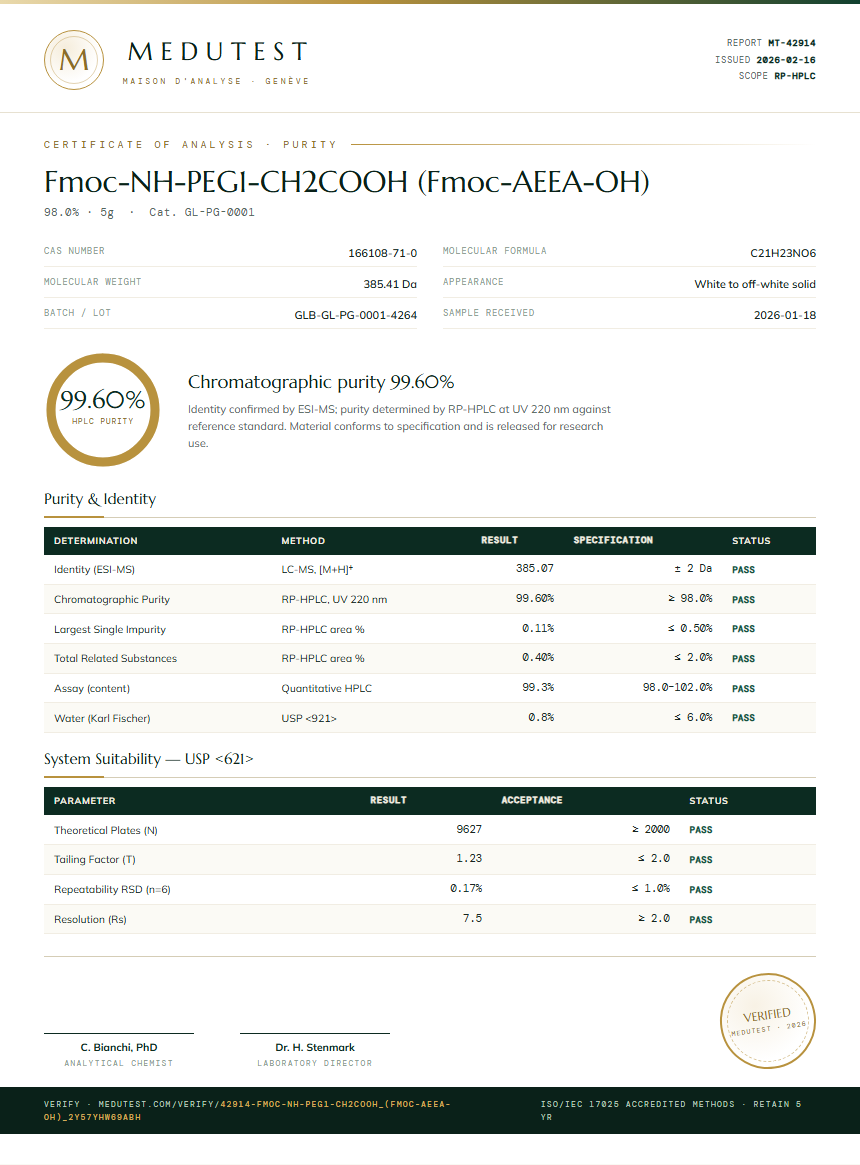 Fmoc-NH-PEG1-CH2COOH (Fmoc-AEEA-OH) Purity (HPLC) report by Medutest