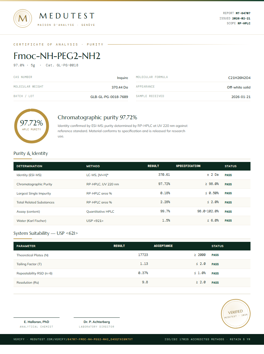 Fmoc-NH-PEG2-NH2 Purity (HPLC) report by Medutest