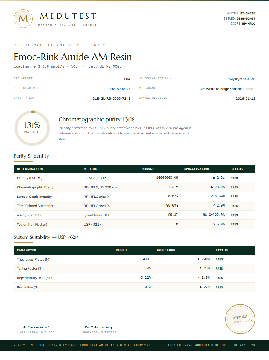 Fmoc-Rink Amide AM Resin Purity (HPLC) report by Medutest