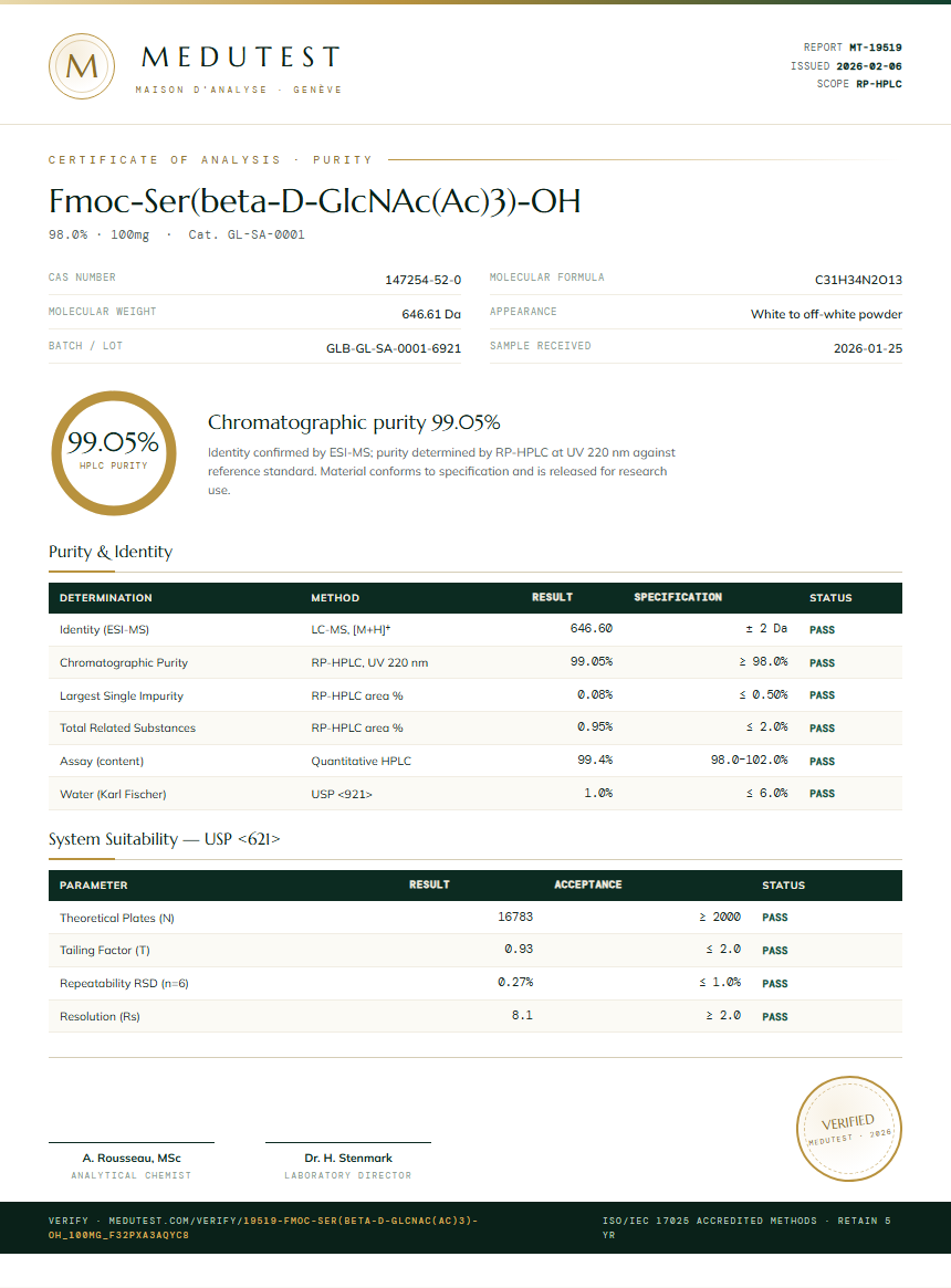 Fmoc-Ser(beta-D-GlcNAc(Ac)3)-OH Purity (HPLC) report by Medutest