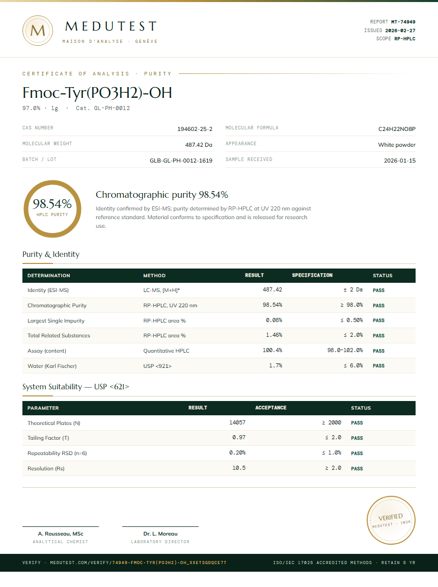 Fmoc-Tyr(PO3H2)-OH Purity (HPLC) report by Medutest