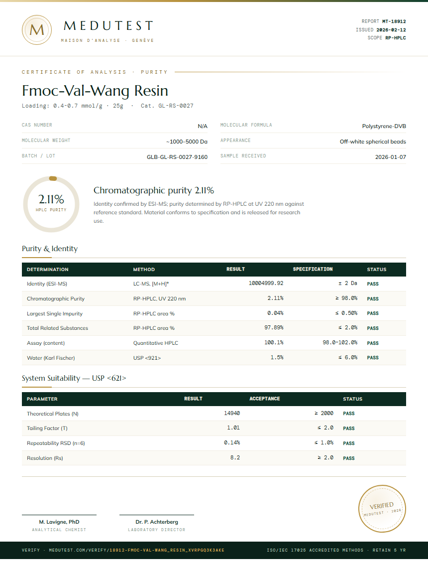 Fmoc-Val-Wang Resin Purity (HPLC) report by Medutest