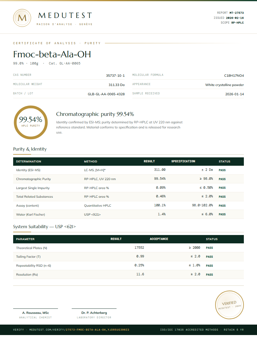 Fmoc-beta-Ala-OH Purity (HPLC) report by Medutest
