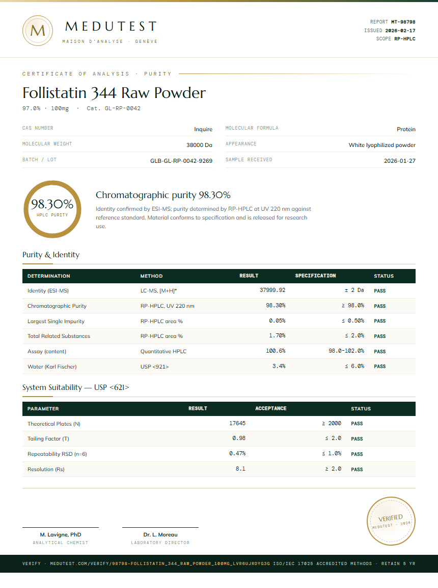 Follistatin 344 Raw Powder Purity (HPLC) report by Medutest