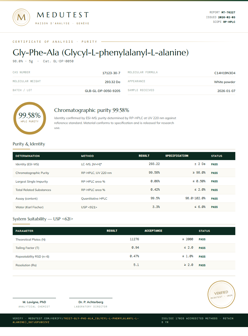 Gly-Phe-Ala (Glycyl-L-phenylalanyl-L-alanine) Purity (HPLC) report by Medutest