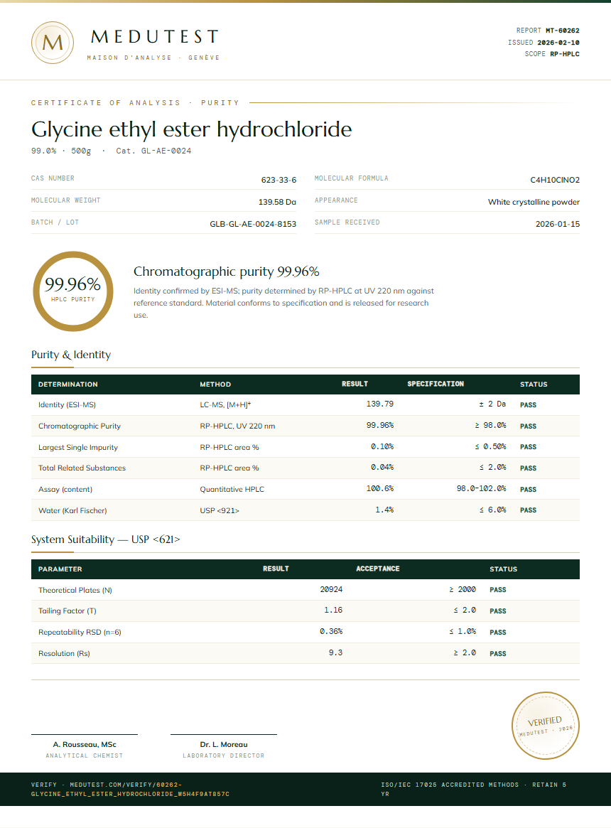 Glycine ethyl ester hydrochloride Purity (HPLC) report by Medutest