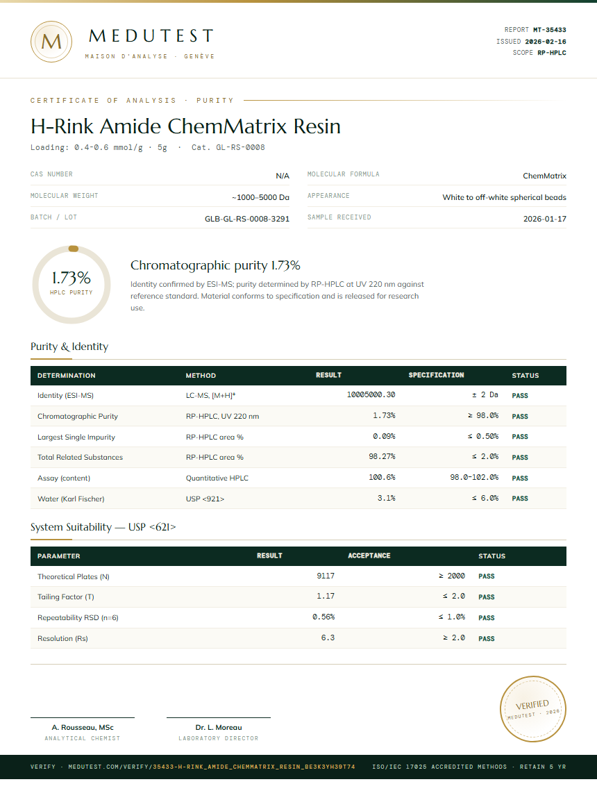 H-Rink Amide ChemMatrix Resin Purity (HPLC) report by Medutest