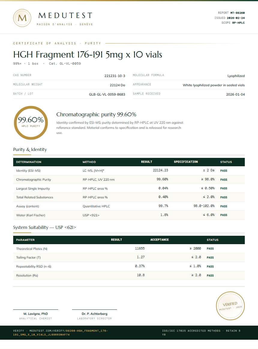 HGH Fragment 176-191 5mg x 10 vials Purity (HPLC) report by Medutest