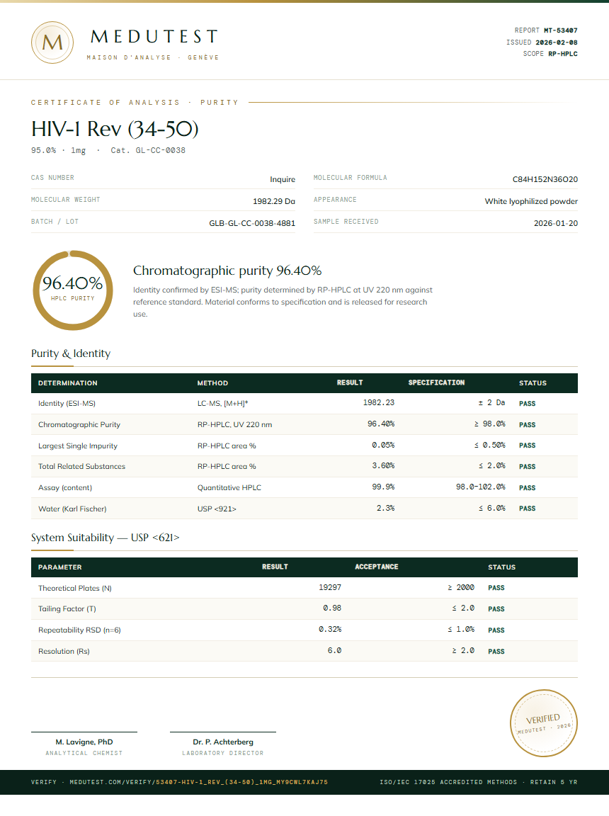 HIV-1 Rev (34-50) Purity (HPLC) report by Medutest