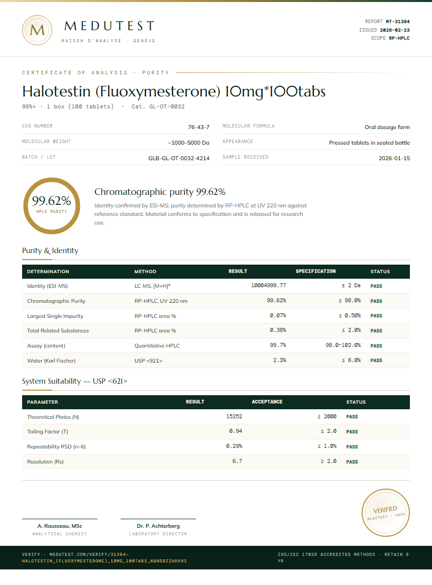 Halotestin (Fluoxymesterone) 10mg*100tabs Purity (HPLC) report by Medutest