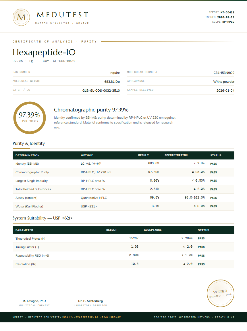 Hexapeptide-10 Purity (HPLC) report by Medutest