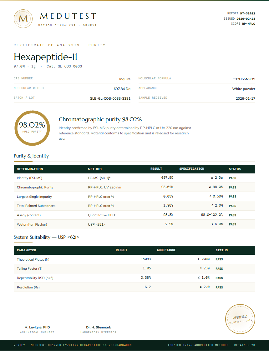 Hexapeptide-11 Purity (HPLC) report by Medutest