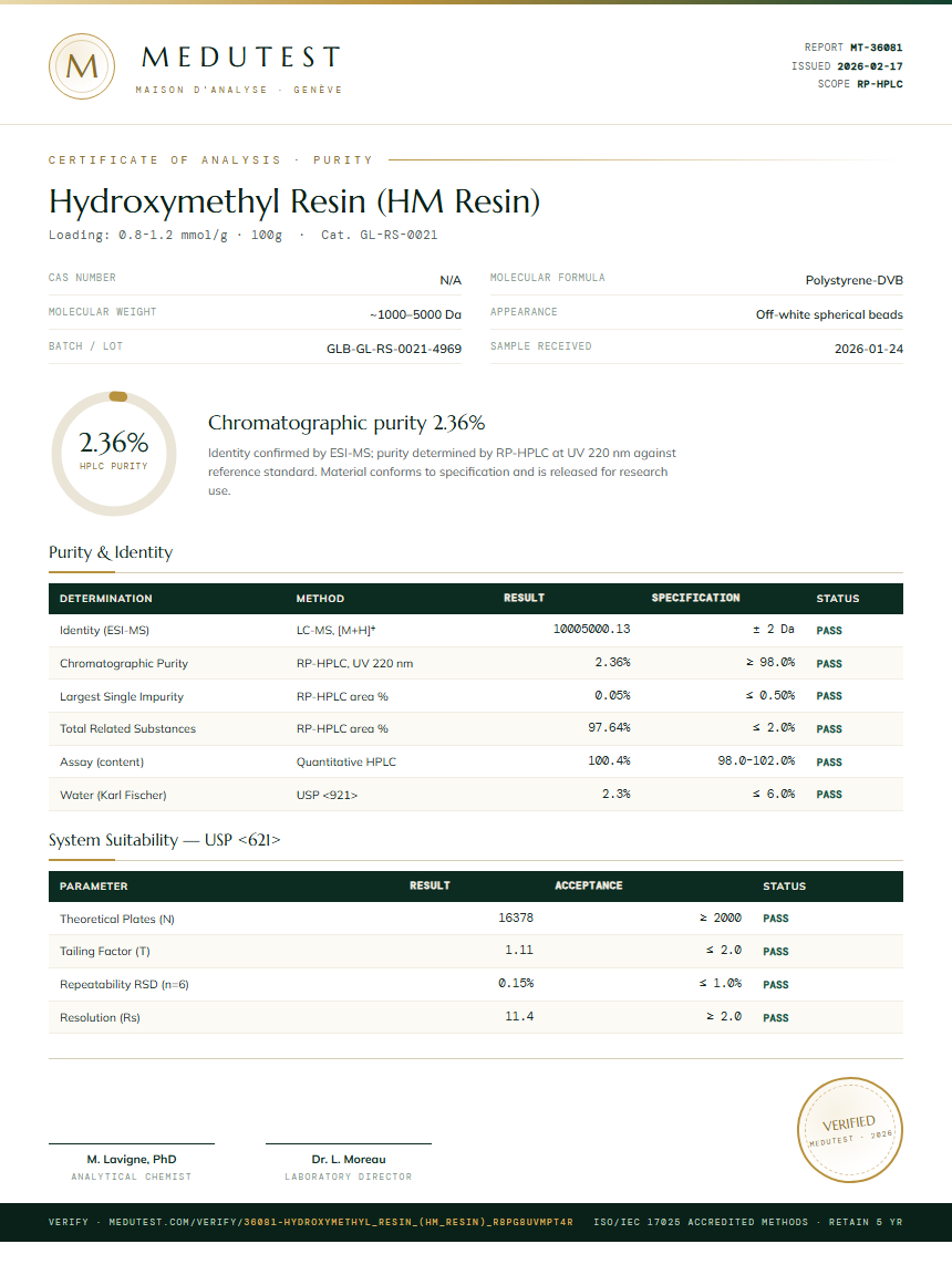 Hydroxymethyl Resin (HM Resin) Purity (HPLC) report by Medutest