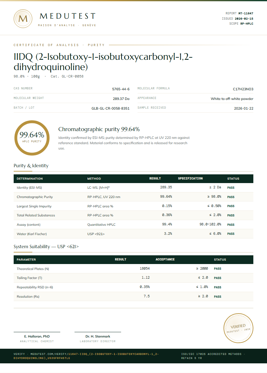 IIDQ (2-Isobutoxy-1-isobutoxycarbonyl-1,2-dihydroquinoline) Purity (HPLC) report by Medutest
