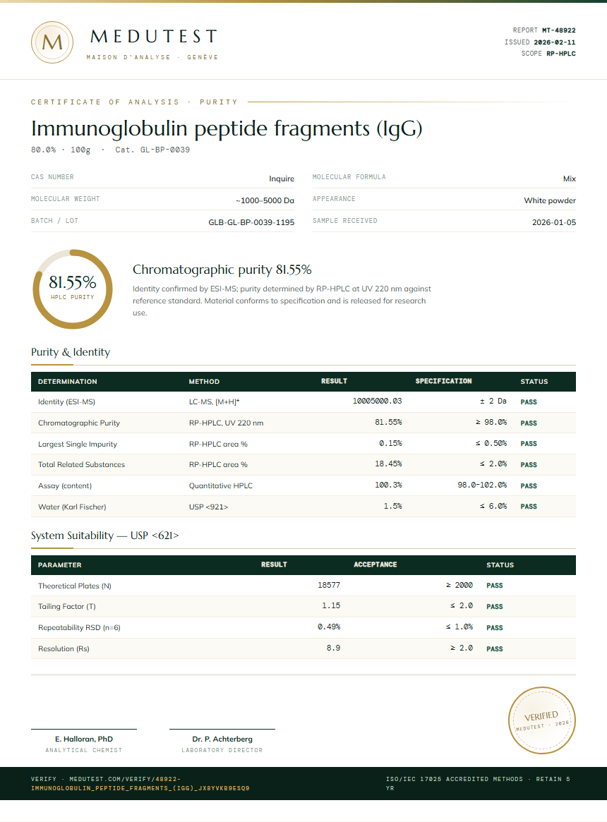 Immunoglobulin peptide fragments (IgG) Purity (HPLC) report by Medutest