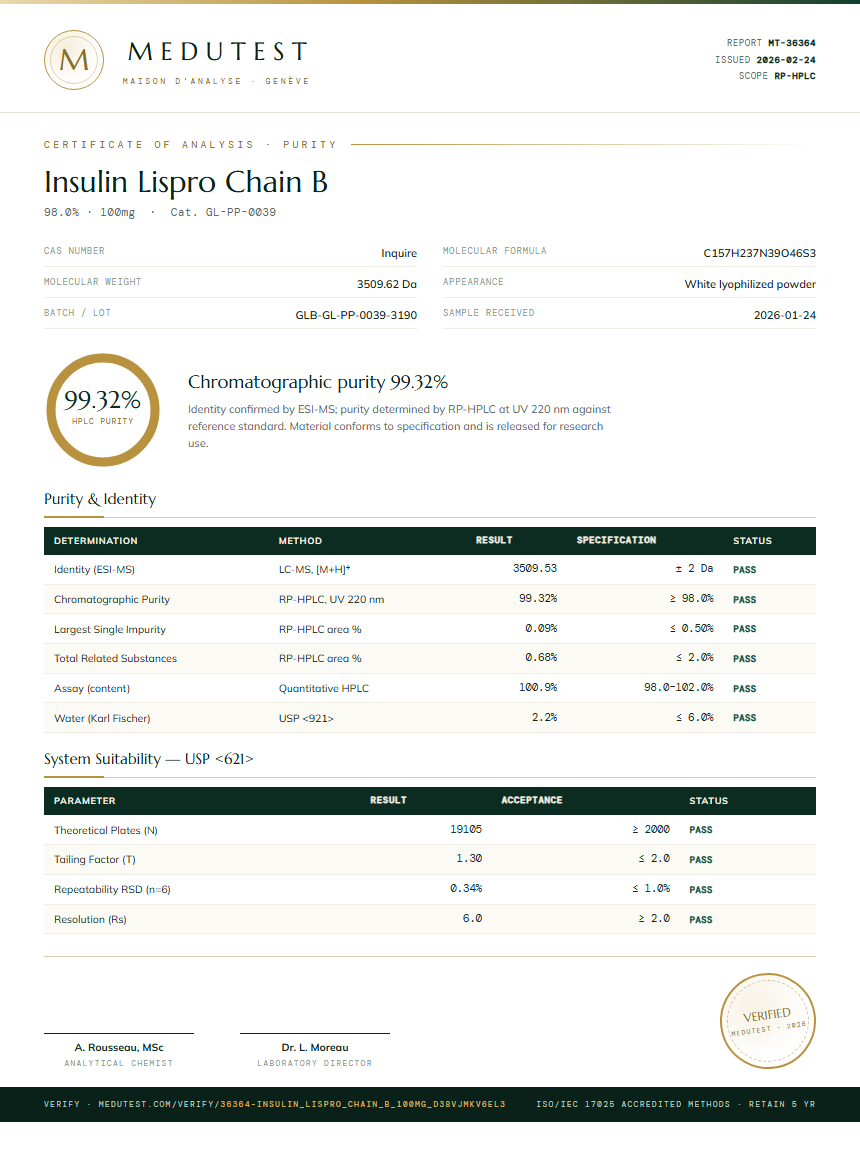Insulin Lispro Chain B Purity (HPLC) report by Medutest