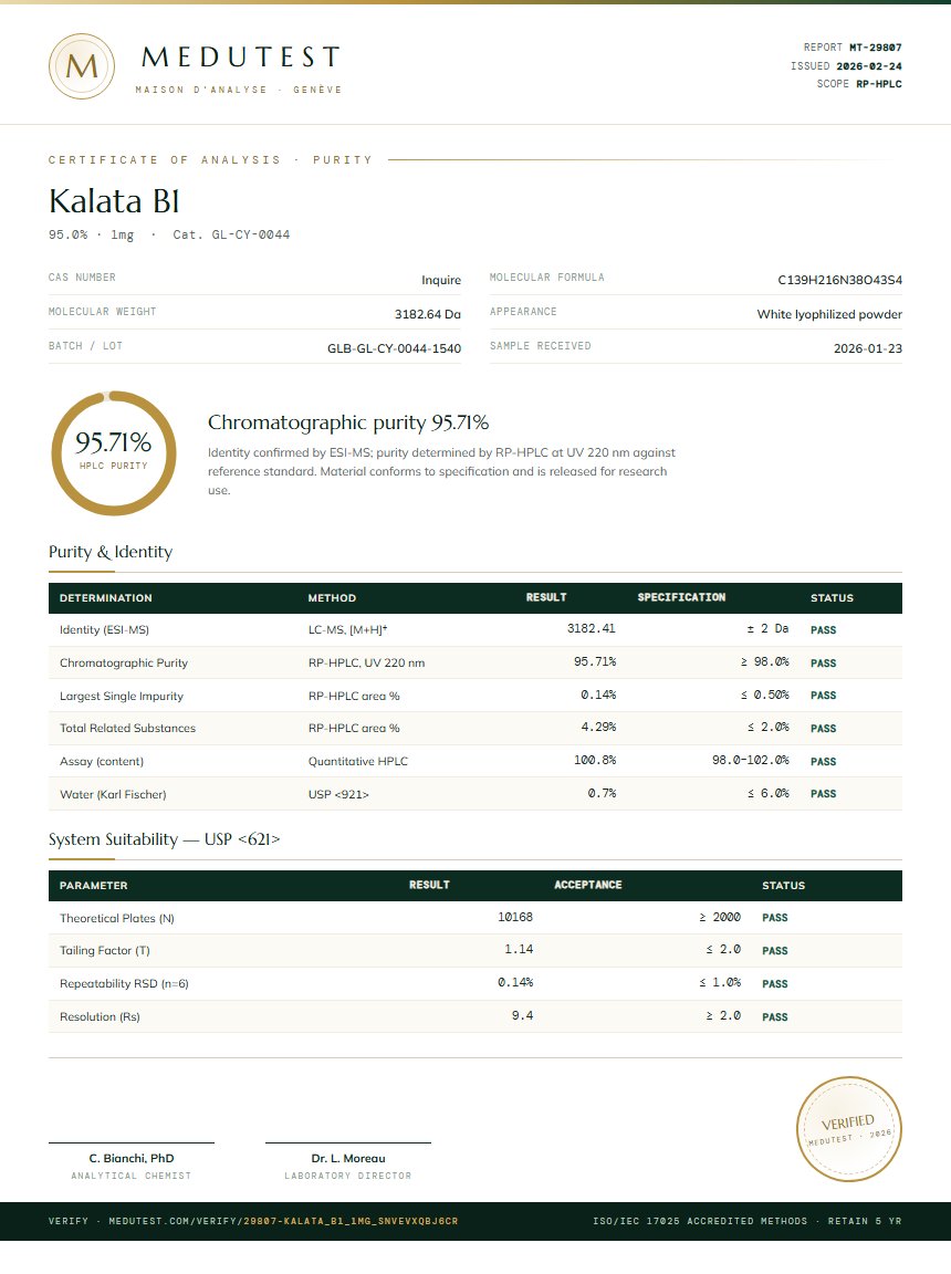 Kalata B1 Purity (HPLC) report by Medutest