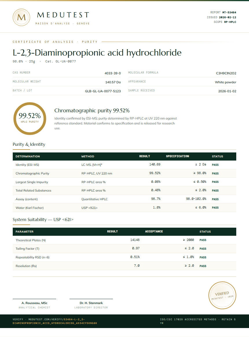 L-2,3-Diaminopropionic acid hydrochloride Purity (HPLC) report by Medutest