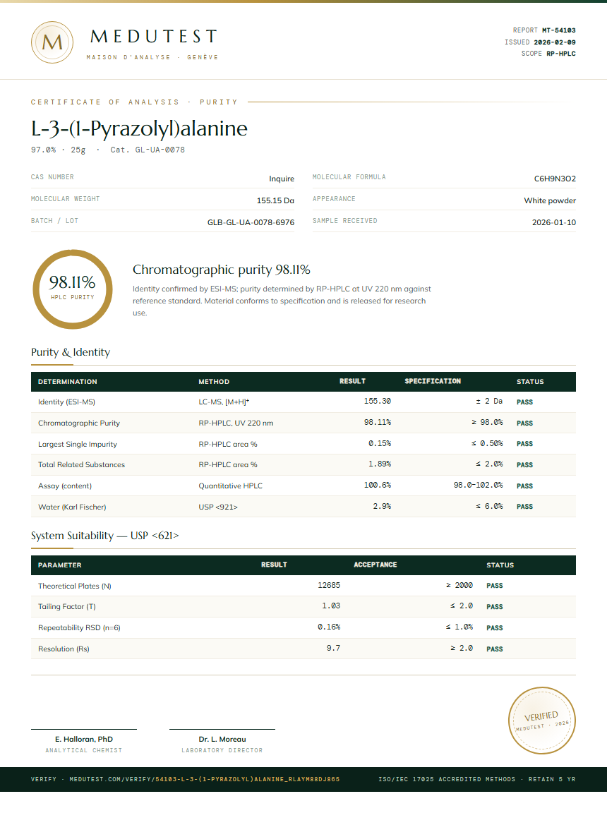 L-3-(1-Pyrazolyl)alanine Purity (HPLC) report by Medutest