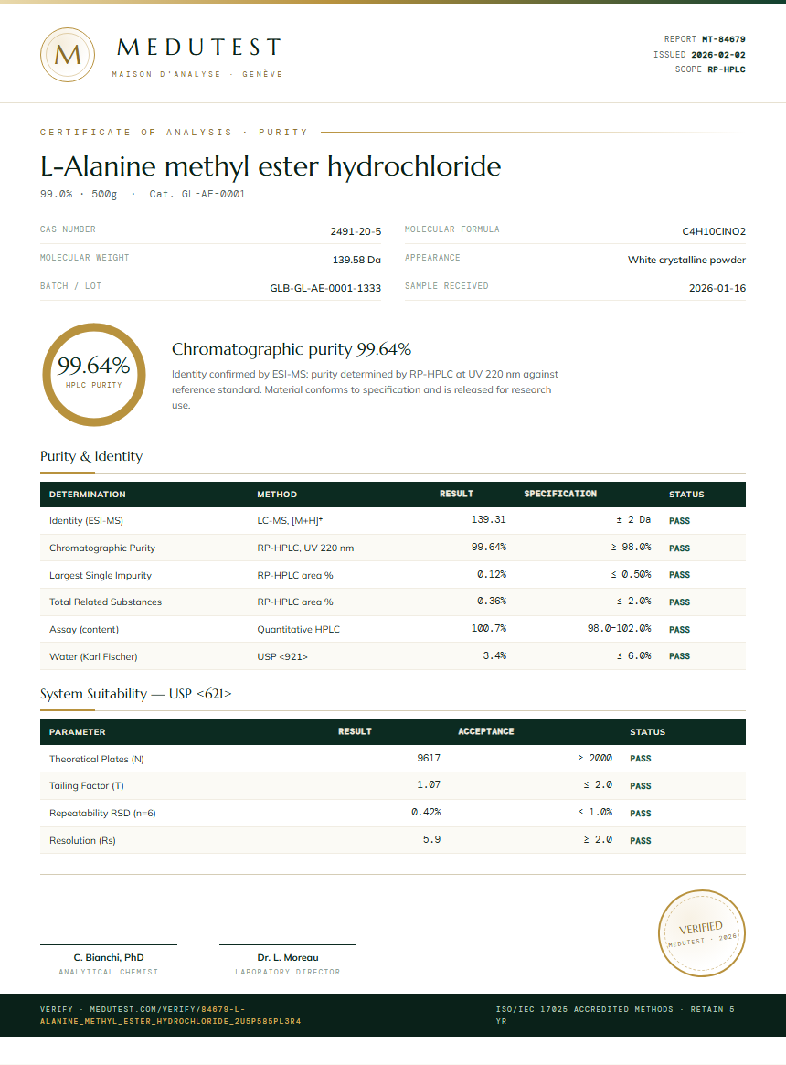 L-Alanine methyl ester hydrochloride Purity (HPLC) report by Medutest