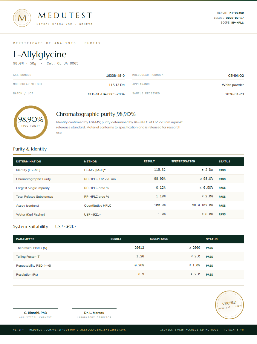 L-Allylglycine Purity (HPLC) report by Medutest