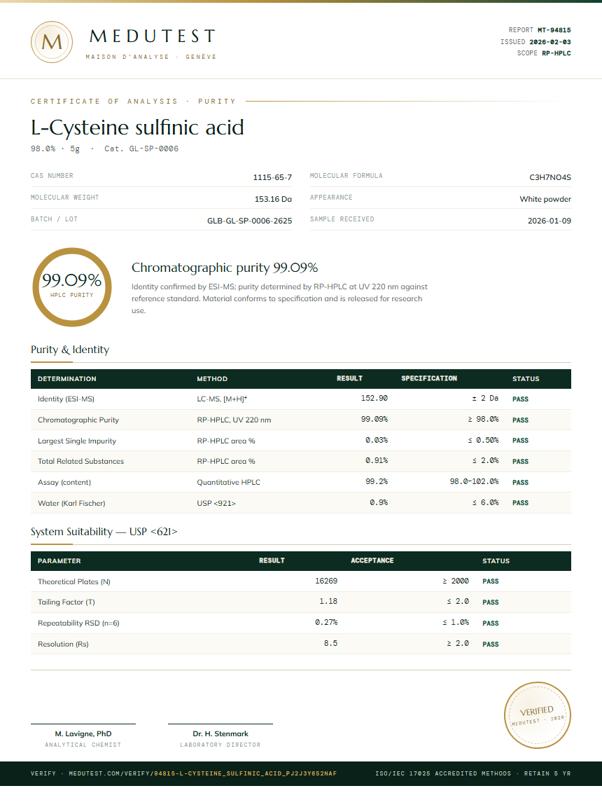 L-Cysteine sulfinic acid Purity (HPLC) report by Medutest