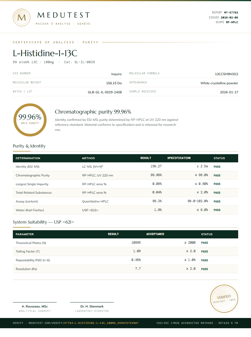 L-Histidine-1-13C Purity (HPLC) report by Medutest