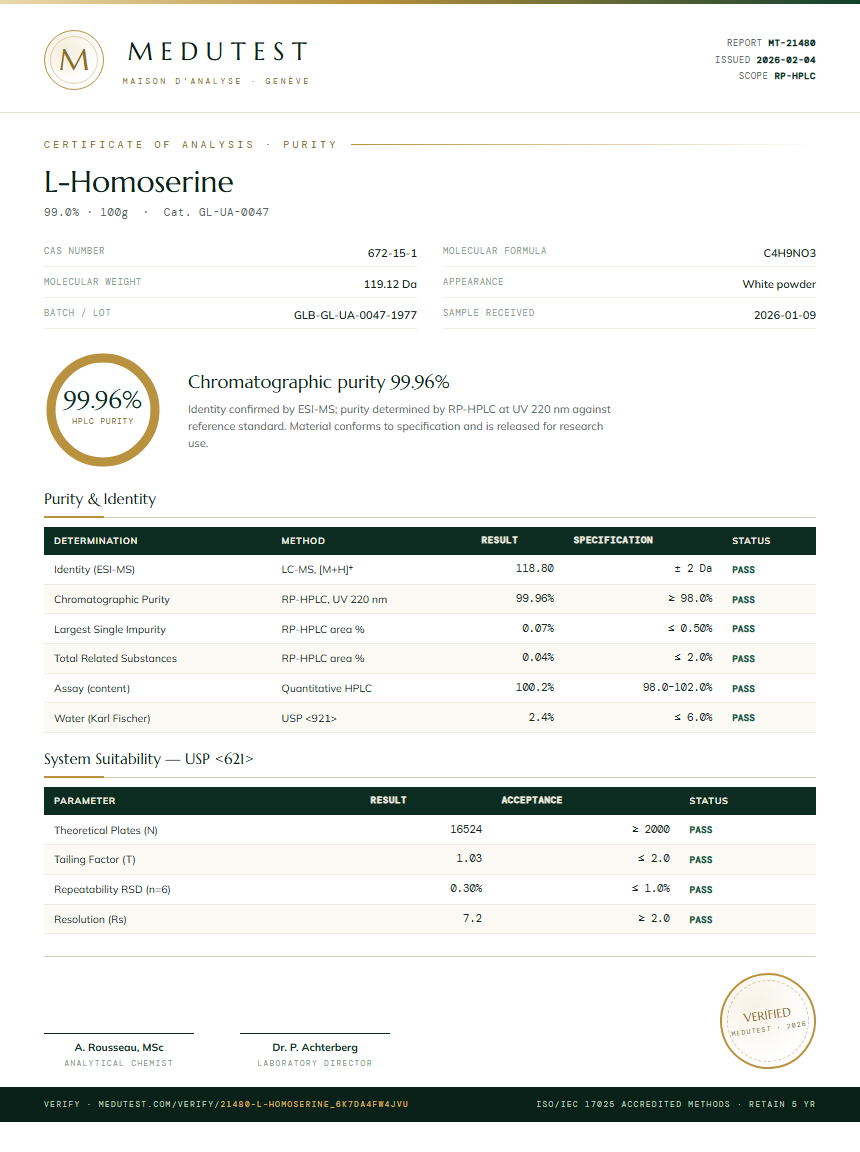 L-Homoserine Purity (HPLC) report by Medutest