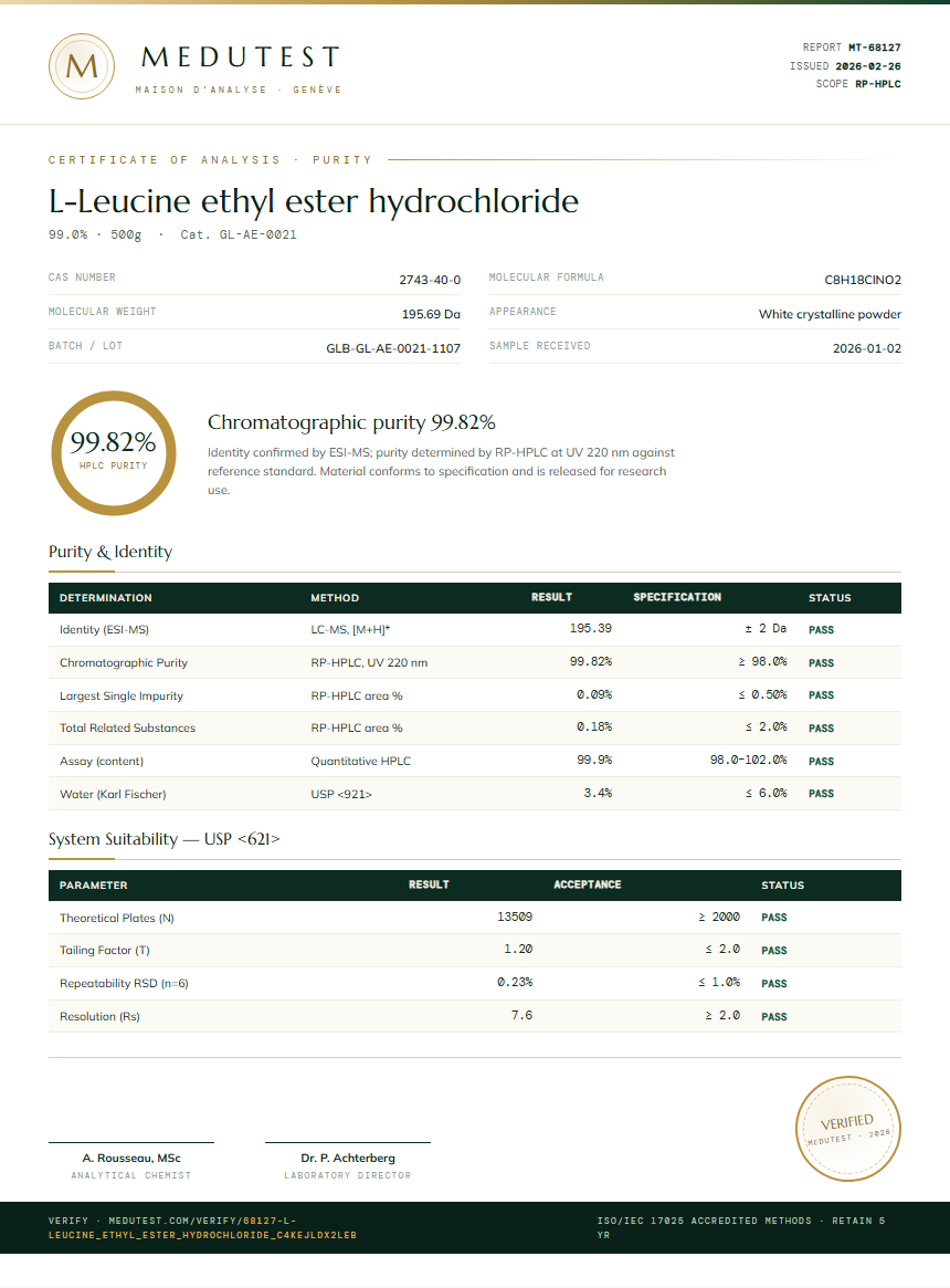 L-Leucine ethyl ester hydrochloride Purity (HPLC) report by Medutest